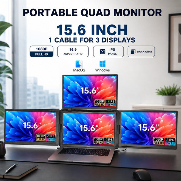 Laptop Screen Extender, Triple Portable Monitor for Laptop