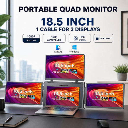 Laptop Screen Extender, Triple Portable Monitor for Laptop