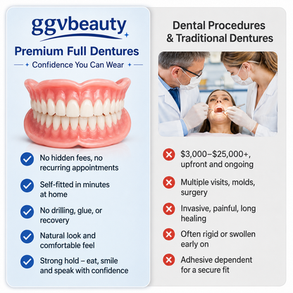 Custom Fit Dentures at Home – photo 5