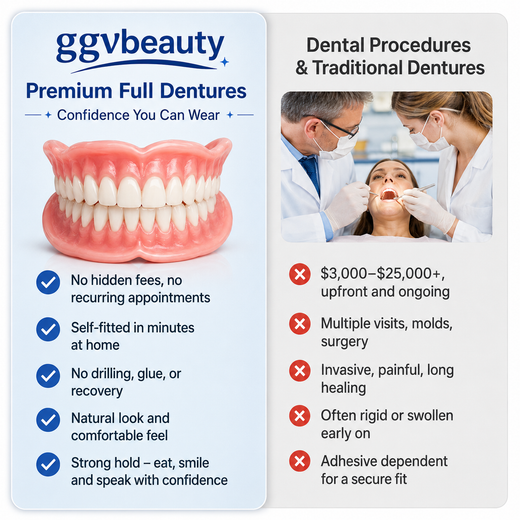 Custom Fit Dentures at Home, Upper & Lower Cosmetic Denture Set for a Natural-Looking Smile