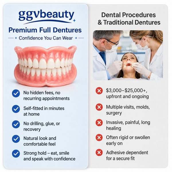 Custom Fit Dentures at Home, Upper & Lower Cosmetic Denture Set for a Natural-Looking Smile