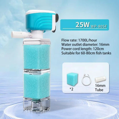 AquaClear Pro 5-in-1 Aquarium Filter System