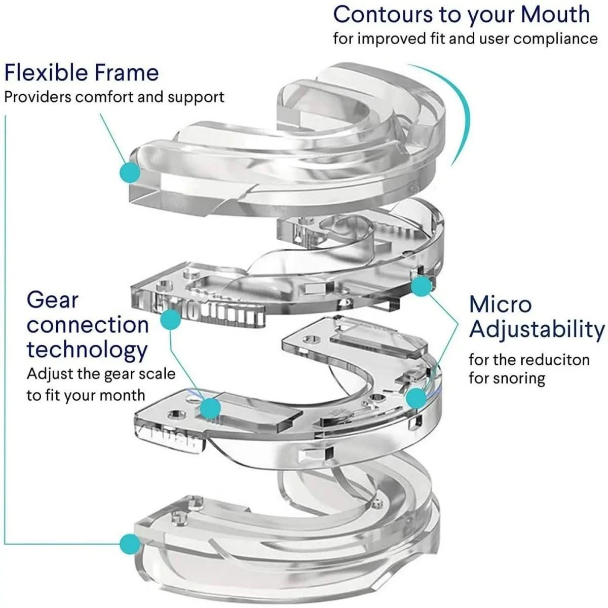 SNOREFREE PRO Anti-Snoring Mouthpiece
