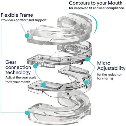 SNOREFREE PRO Anti-Snoring Mouthpiece