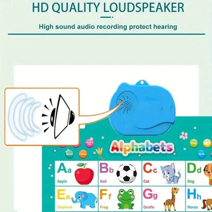 PlayLearn ABC Interactive Wall Poster