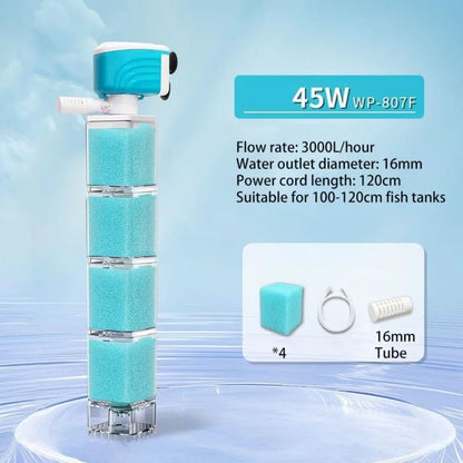 AquaClear Pro 5-in-1 Aquarium Filter System