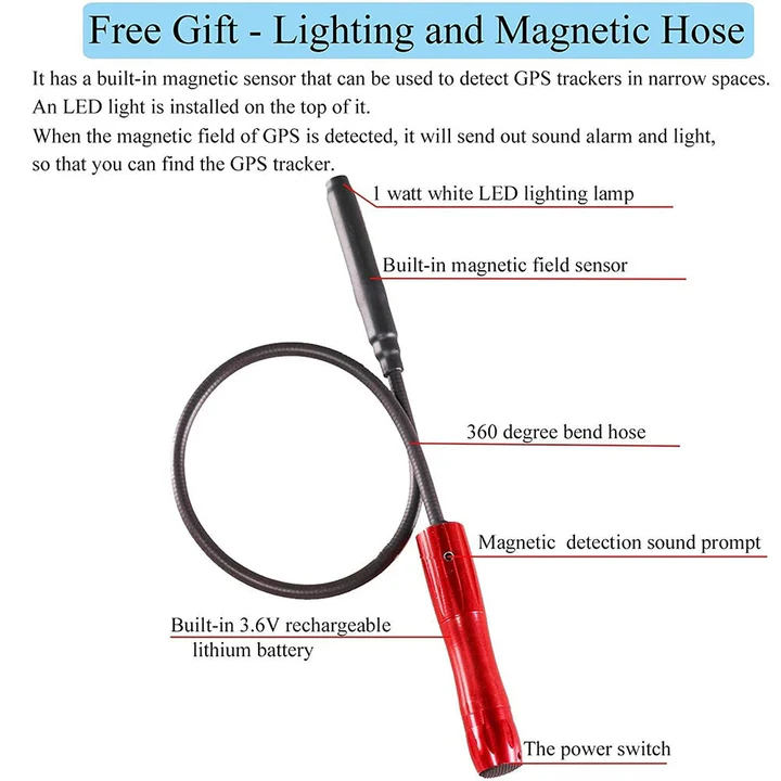GPS Tracker Detector – photo 3
