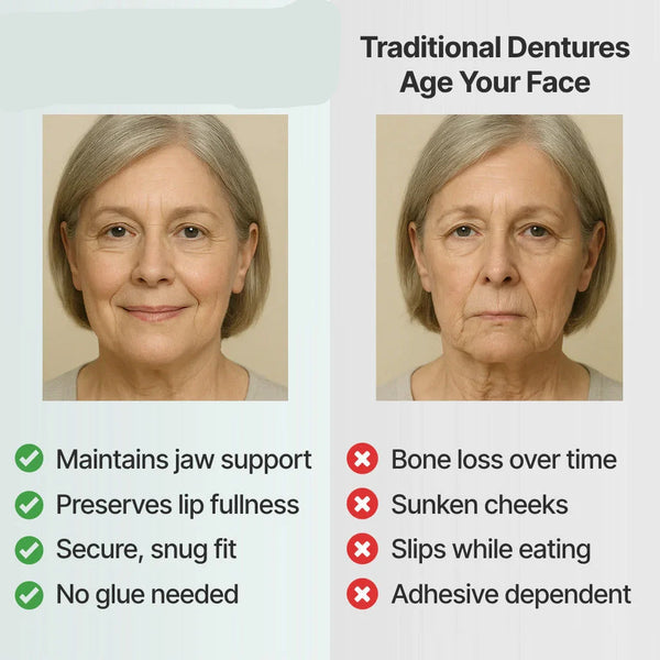 Heat and Fit Dentures, Moldable Upper & Lower Cosmetic Denture Set