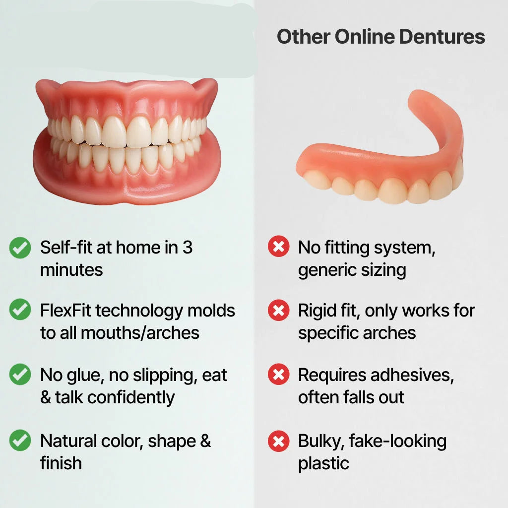 Heat and Fit Dentures – photo 8