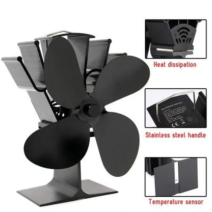 Heat-Powered Stove Fan – photo 2