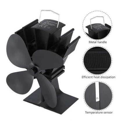 Heat-Powered Stove Fan – photo 3