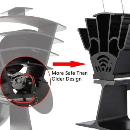 Heat-Powered Stove Fan – photo 4