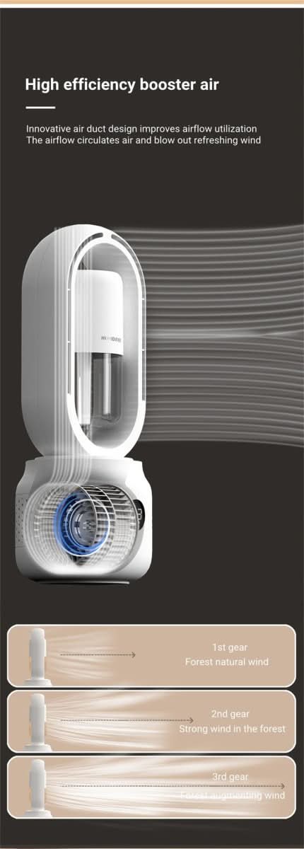 COOLMIST FAN Portable Fan Without Blades
