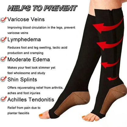 CIRCULARELIEF Compression Socks