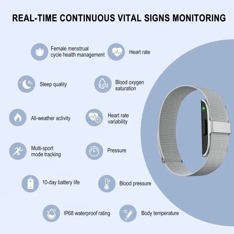 HEALTHTRACK Ip68 Fitness Tracker