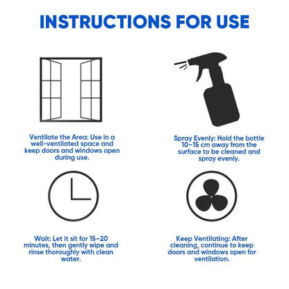 Mold Remover Spray – photo 7