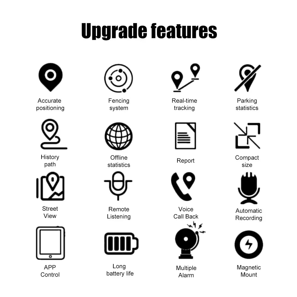 GPS Tracker for Car – photo 6