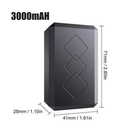 GPS Tracker for Car – photo 8