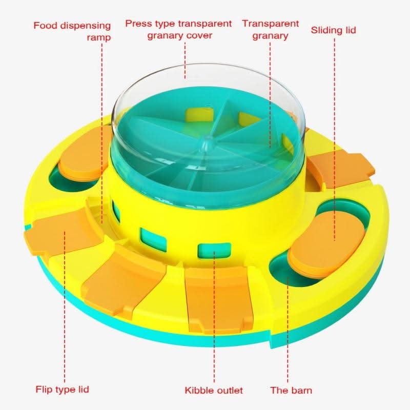 FEEDSMART Intelligent Feeding Bowl