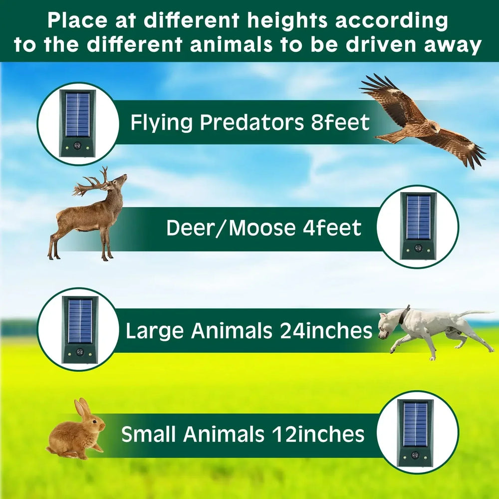 Solar Ultrasonic Bird Repeller, Weatherproof Motion-Activated Deterrent for Gardens & Balconies