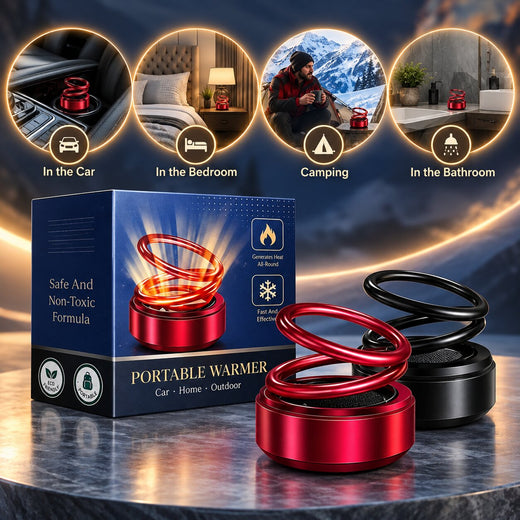 Portable Flameless Heater, Compact Heater for Home, Car & Camper