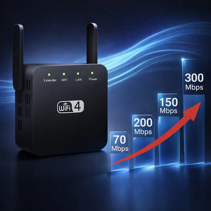 WiFi Booster and Repeater