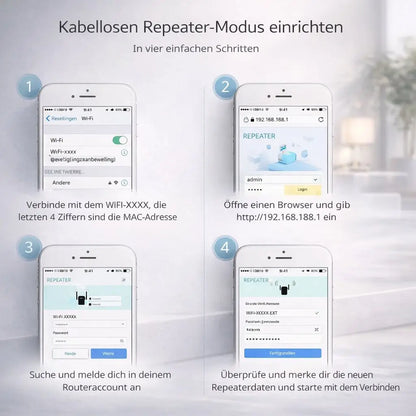 WiFi Booster and Repeater